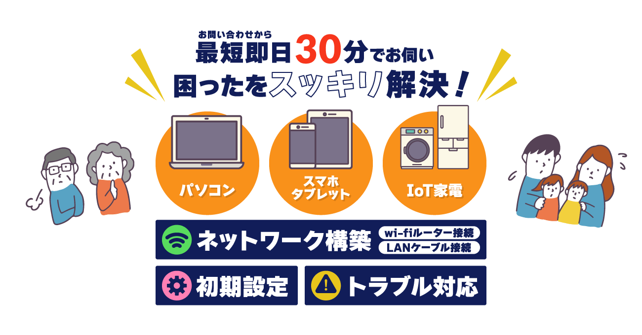 お問い合わせから最短即日30分でお伺い　困ったをスッキリ解決！